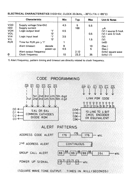 FX-103