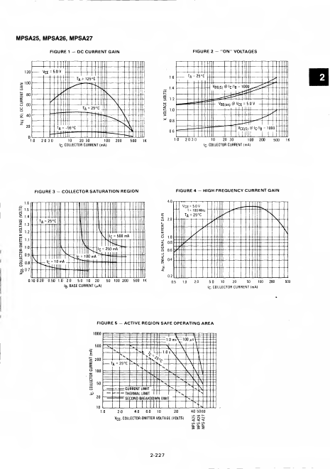 MPSA25