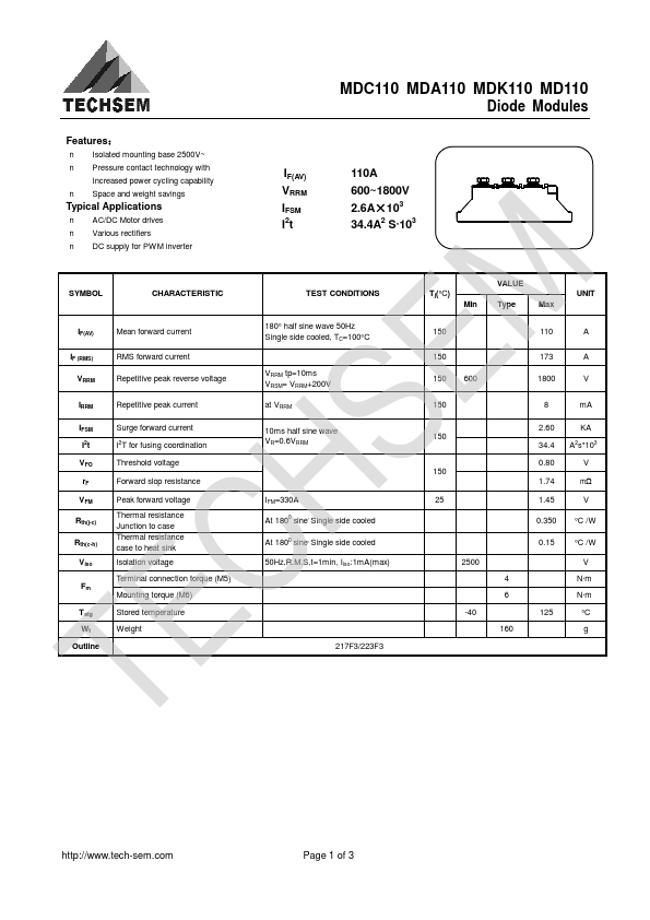 MDC110