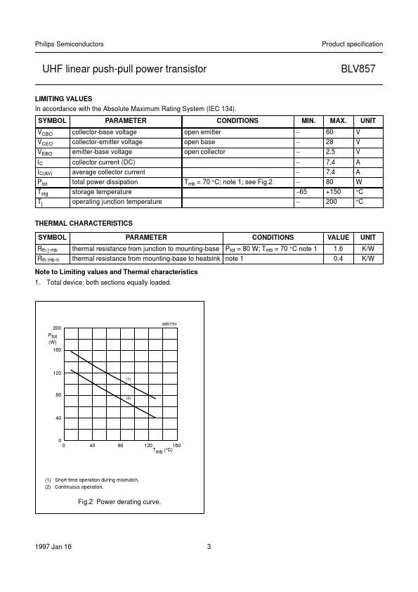 BLV857