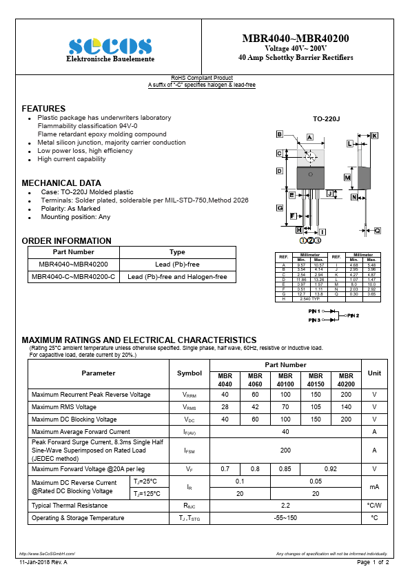 MBR4040