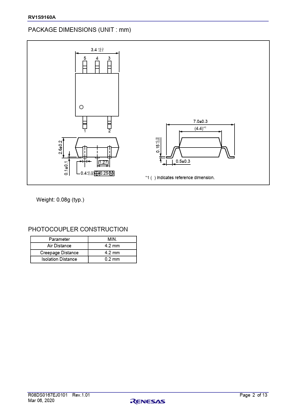 RV1S9160A