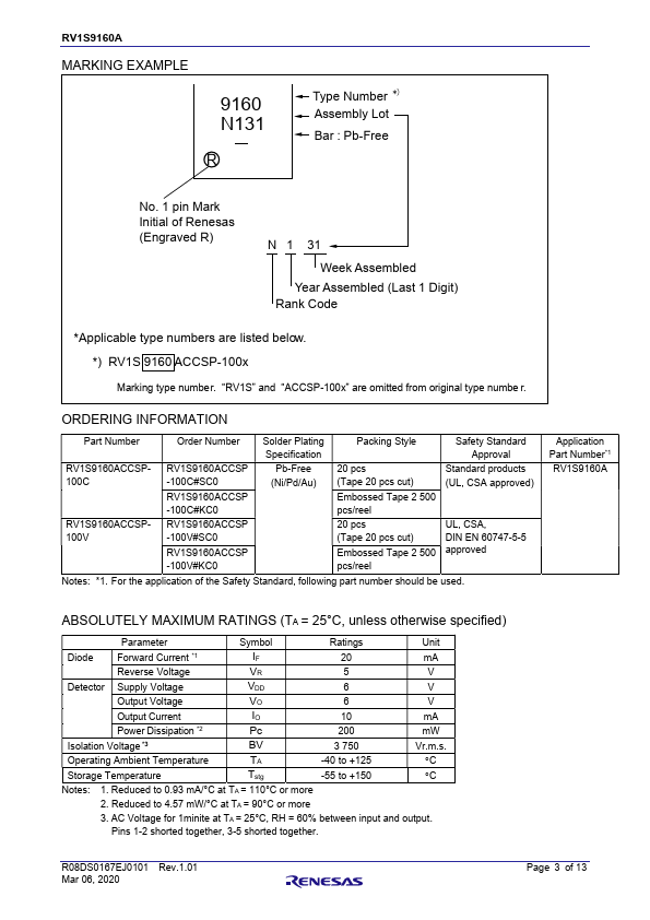 RV1S9160A