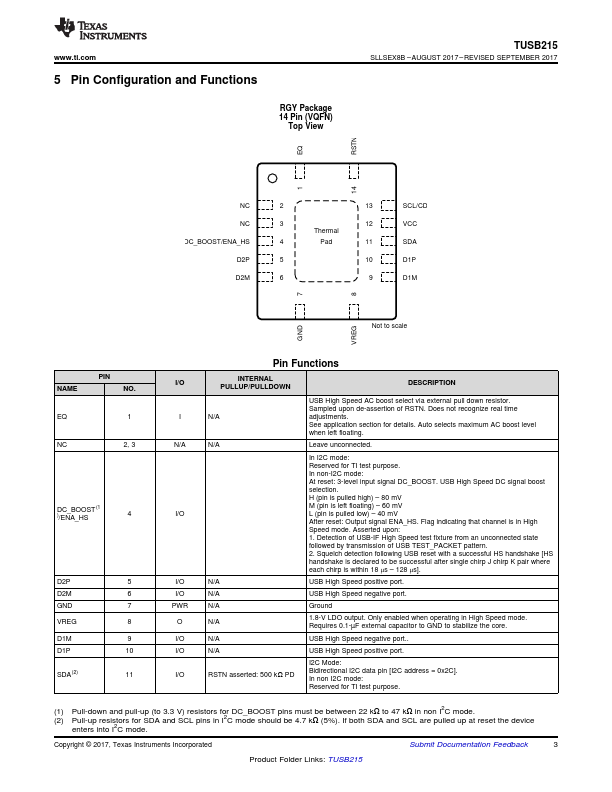 TUSB215I