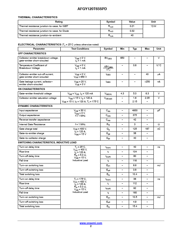 AFGY120T65SPD