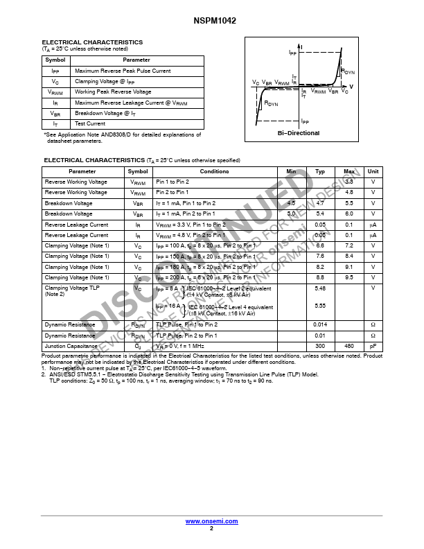 NSPM1042