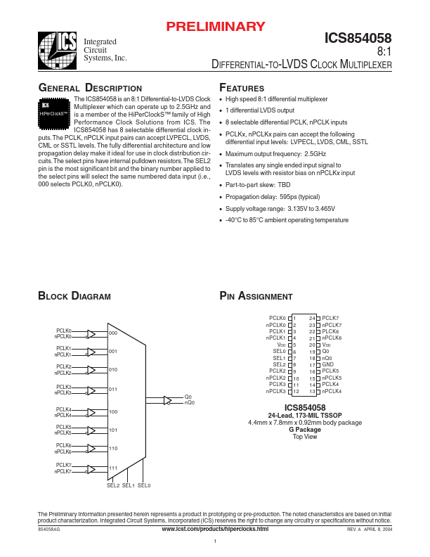 ICS854058AG