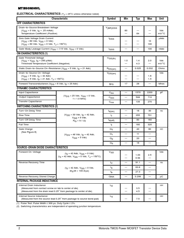 MTB50N06VL