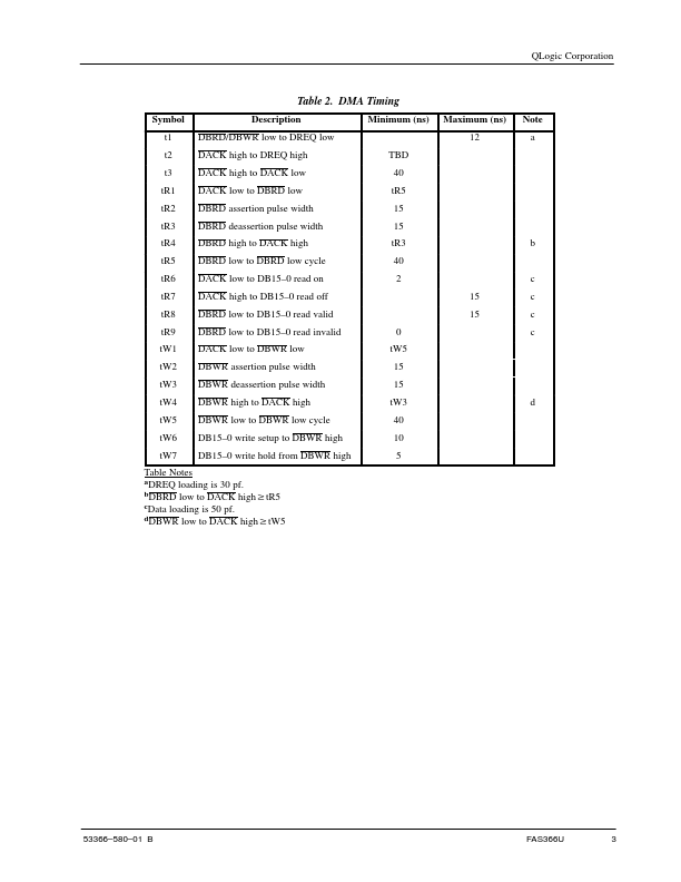 FAS366U