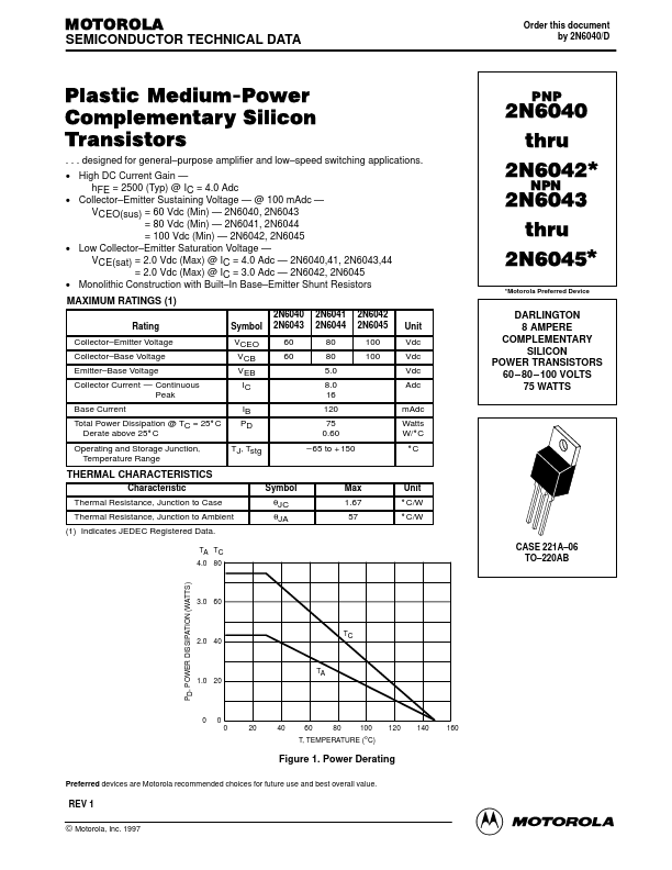 2N6041