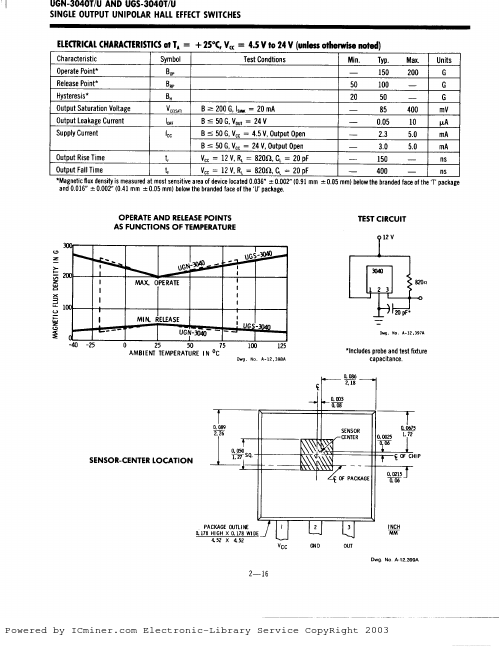 UGS-3040U