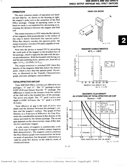 UGS-3040U