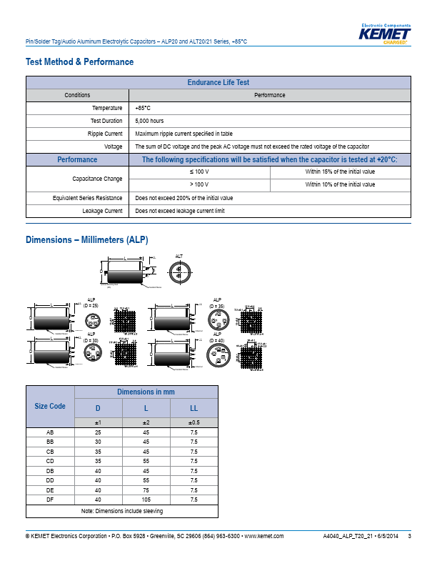 ALP20