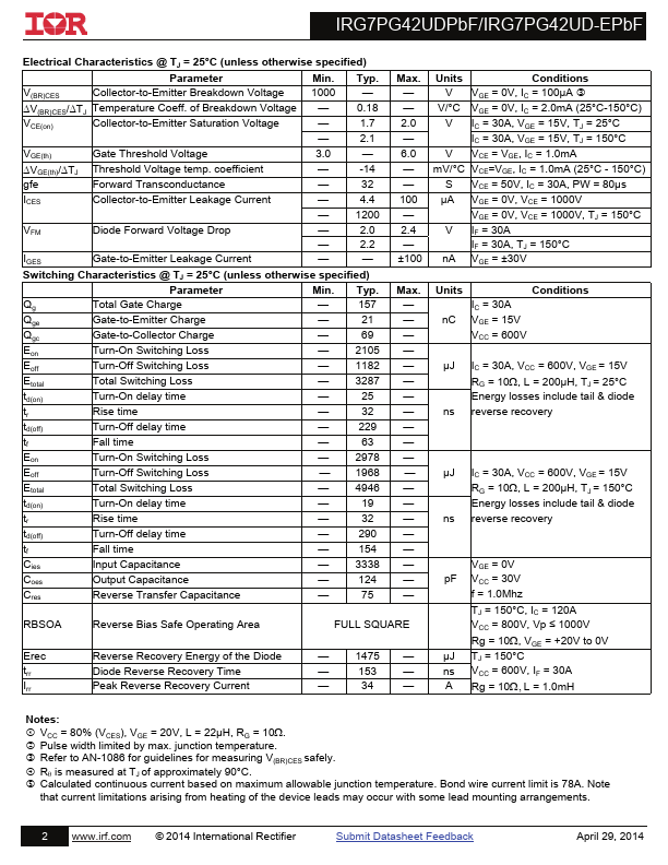 IRG7PG42UD-EPbF