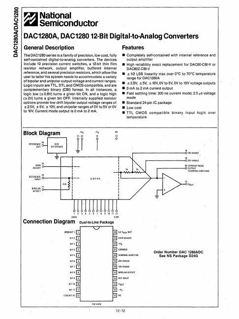 DAC1280