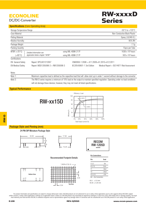 RW-1205D