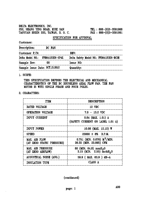 FFB0412UHN-SP4Z