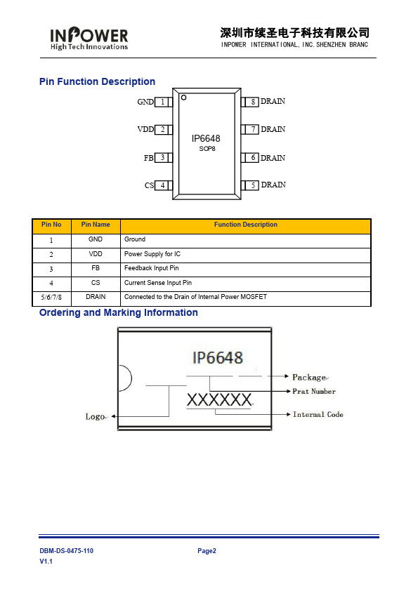 IP6648