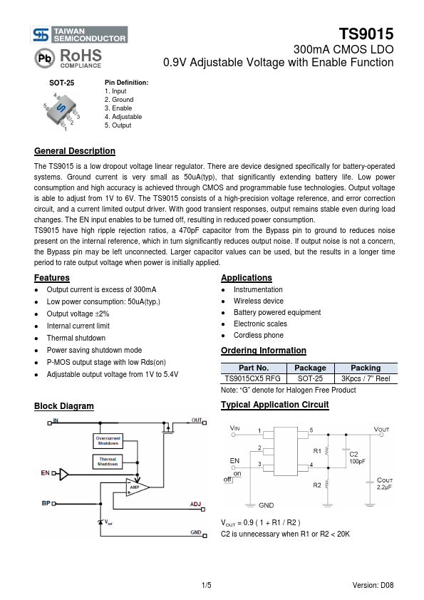 TS9015