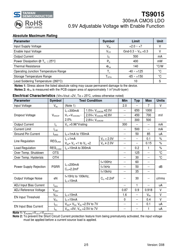 TS9015