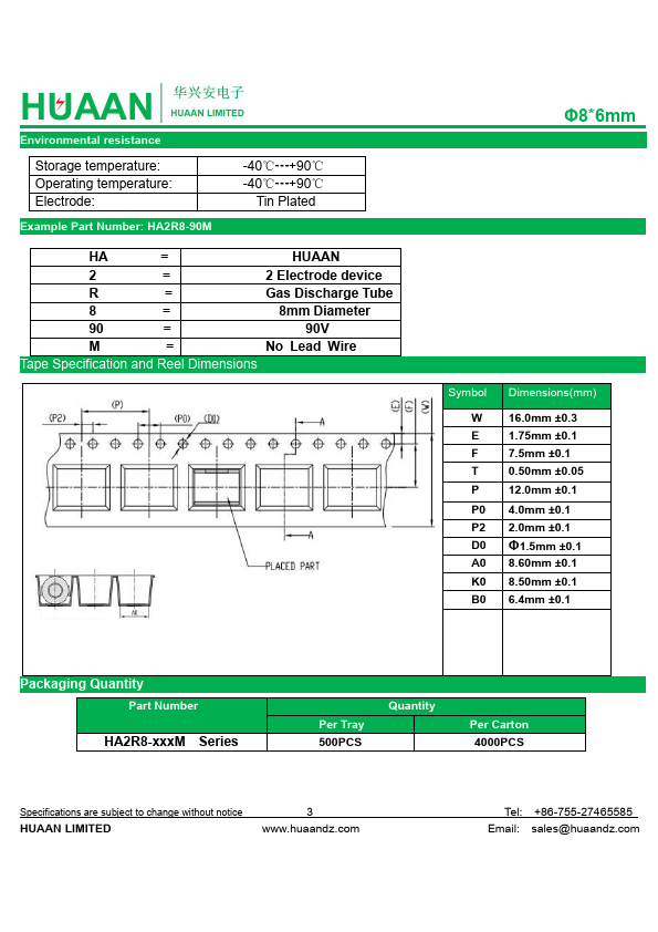 HA2R8-300M