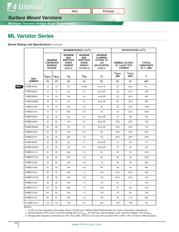 V5.5MLA0805