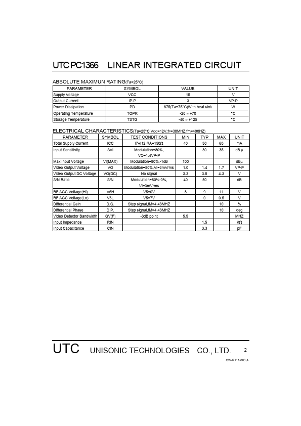 UTCPC1366