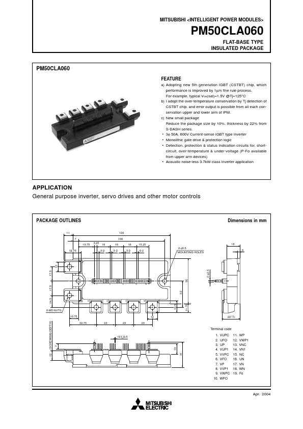 PM50CLA060