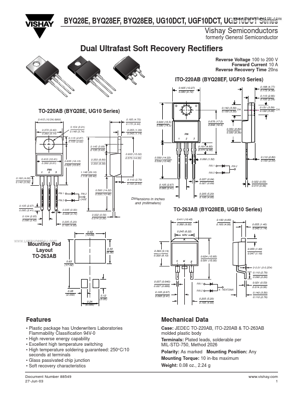 UGF10DCT