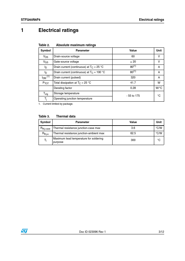 STFI260N6F6