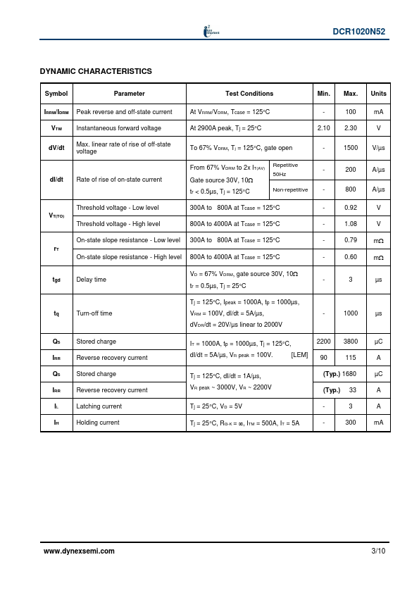 DCR1020N52