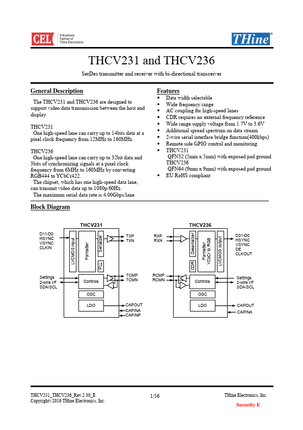 THCV231