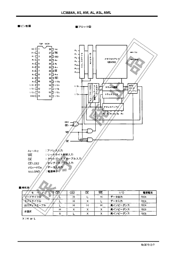 LC3664AML