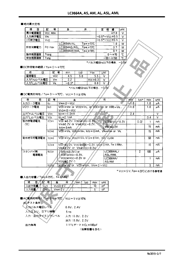 LC3664AML