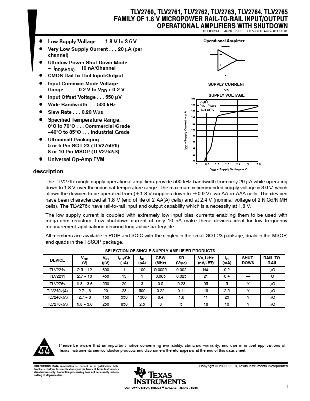 TLV2765