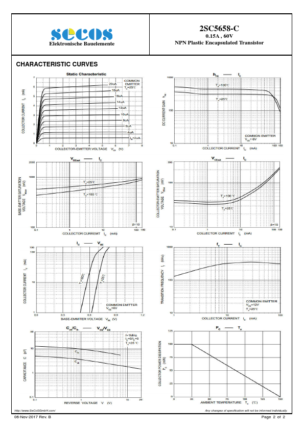 2SC5658-C