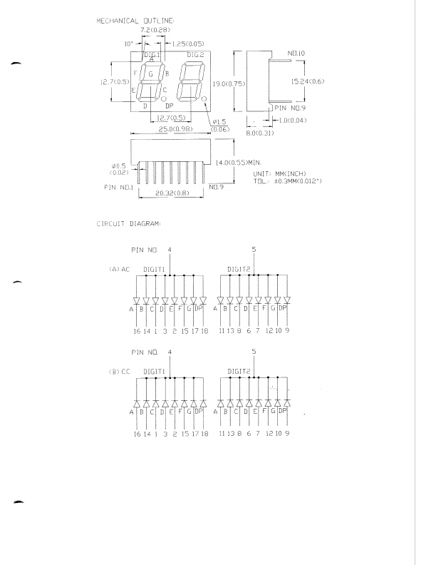 MG251A