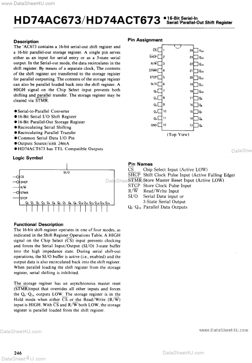 HD74ACT673