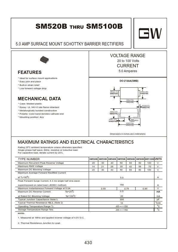 SM560B