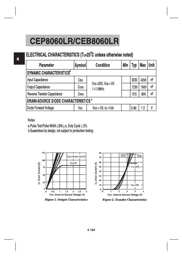 CEP8060LR