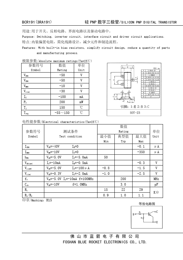 BCR191