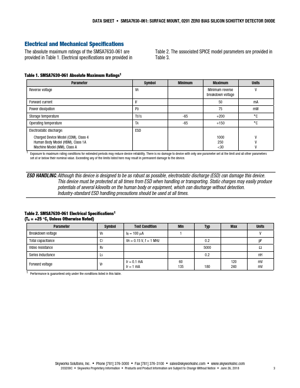 SMSA7630-061