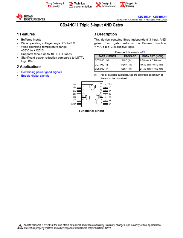 CD74HC11