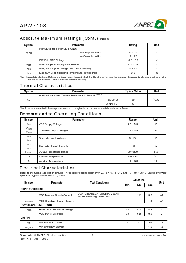 APW7108