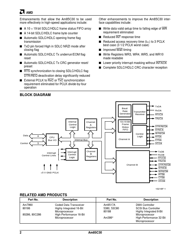 AM85C30-16PC