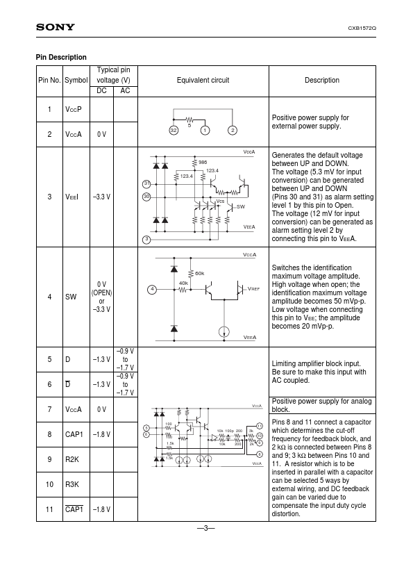 CXB1572Q