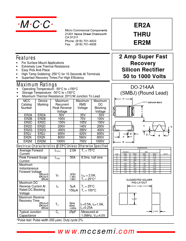 ER2C