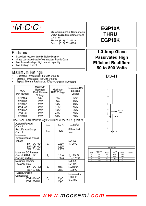 EGP10F