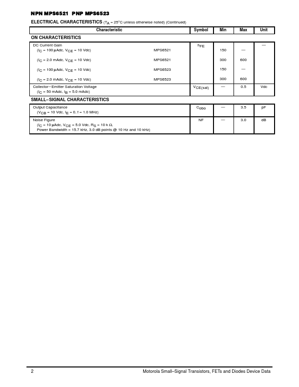 MPS6521