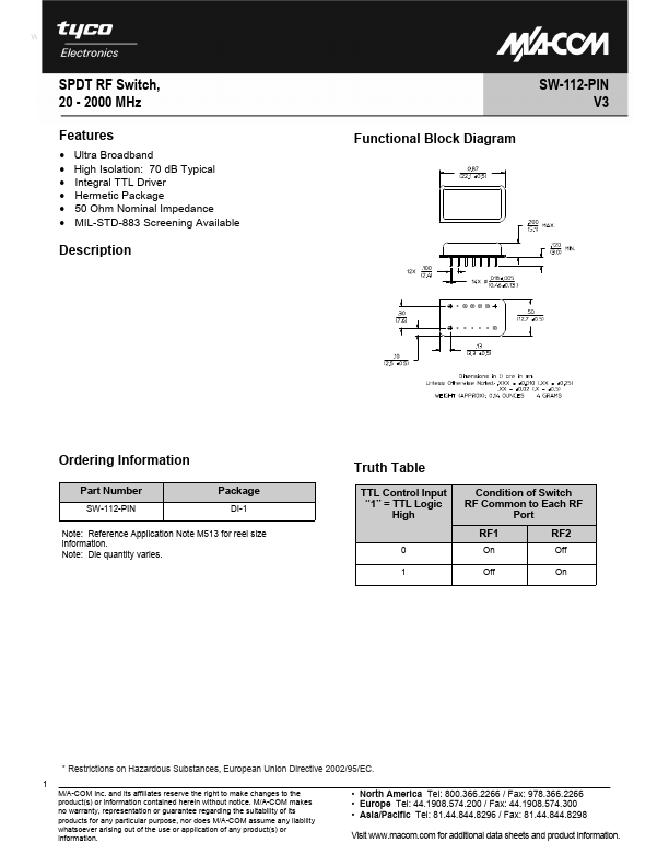 SW-112-PIN